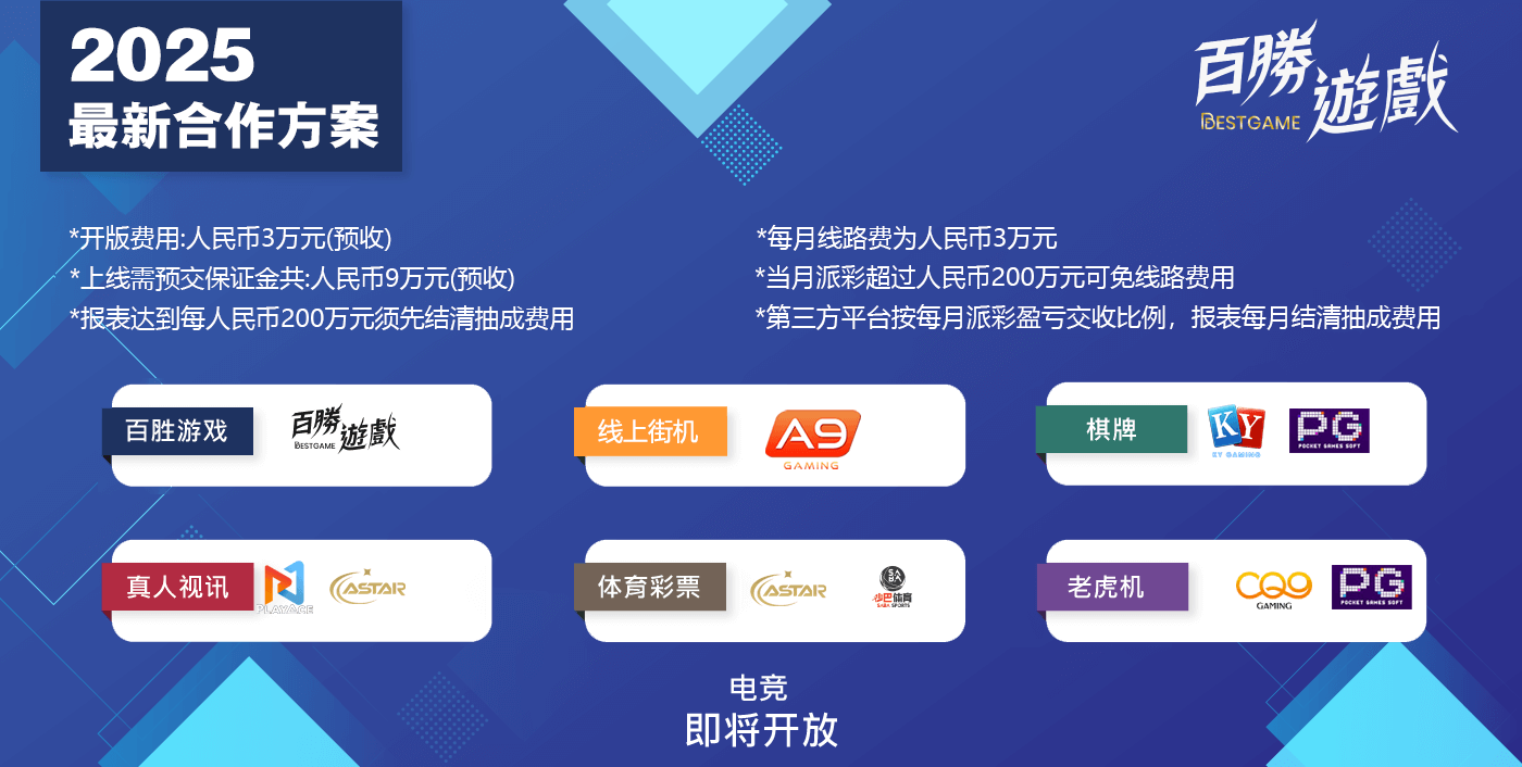 合作方案